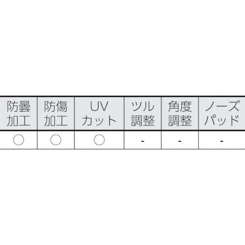Smith Optics Elite Prospect Tactical Sunglass, Polarized Gray, Black 5 Smith Optics Elite Prospect Tactical Sunglass, Polarized Gray, Black - Image 5
